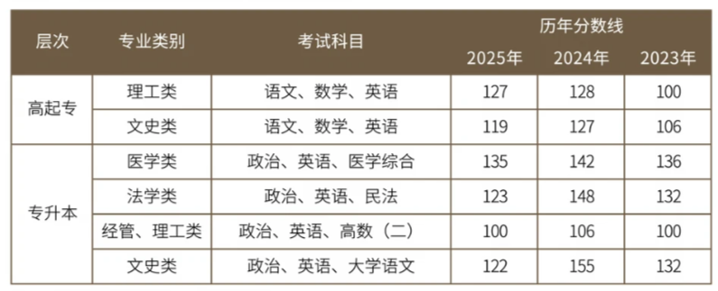 1789626152130624.png image.png