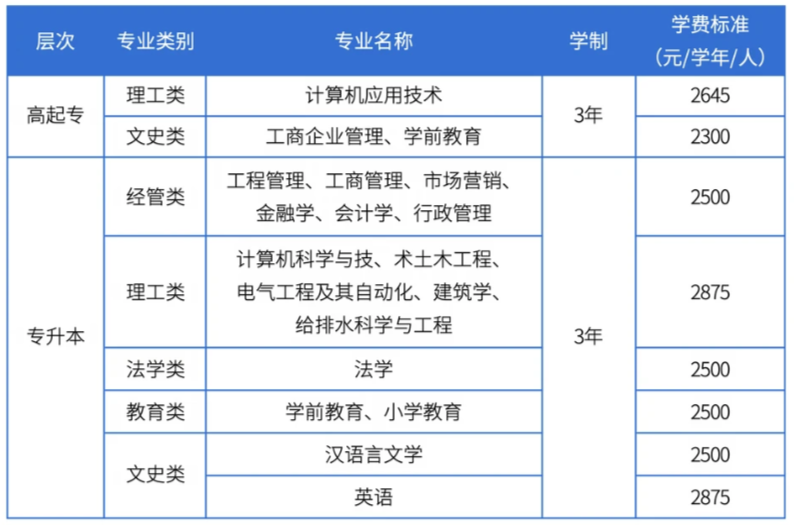 1789634431610240.png image.png