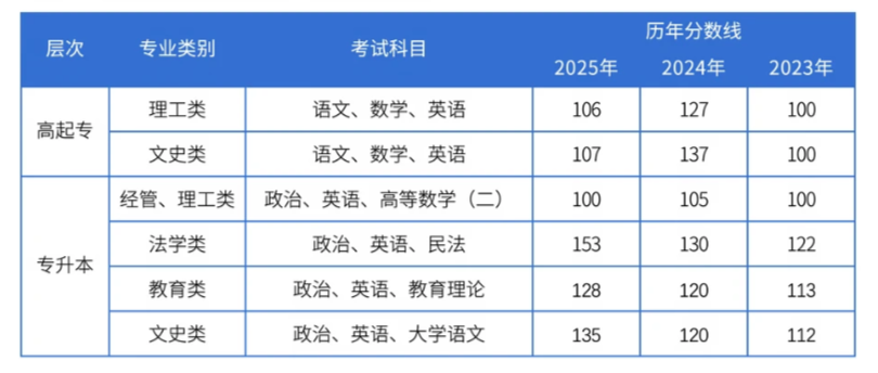1789634595106357.png image.png